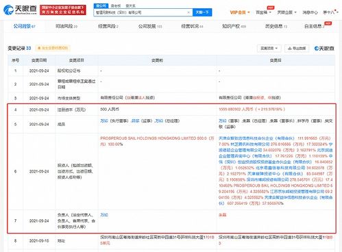騰訊、京東戰略入股智道網聯，互聯網巨頭加速布局自動駕駛運營新賽道